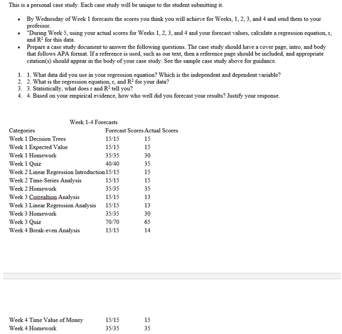 This is a personal case study. Each case study will be unique to the student submitting it. By Wednesday of Week 1 forecasts