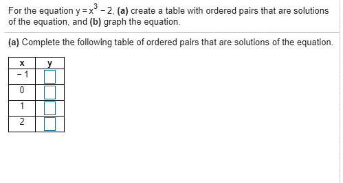 For The Equation Y X 2 A Create A Table With Chegg Com