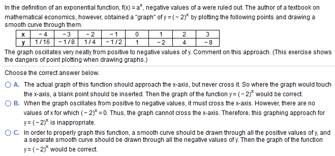 In The Definition Of An Exponential Function Fx A Chegg Com