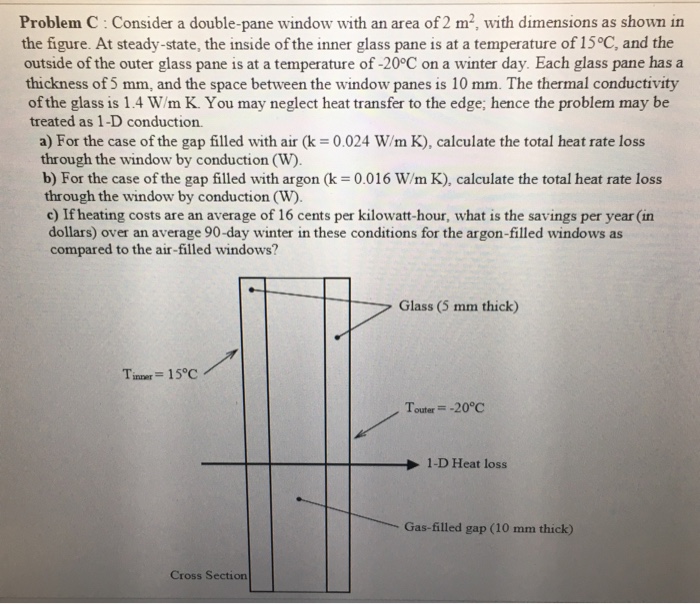 Double Pane Glass - Any Day Glass