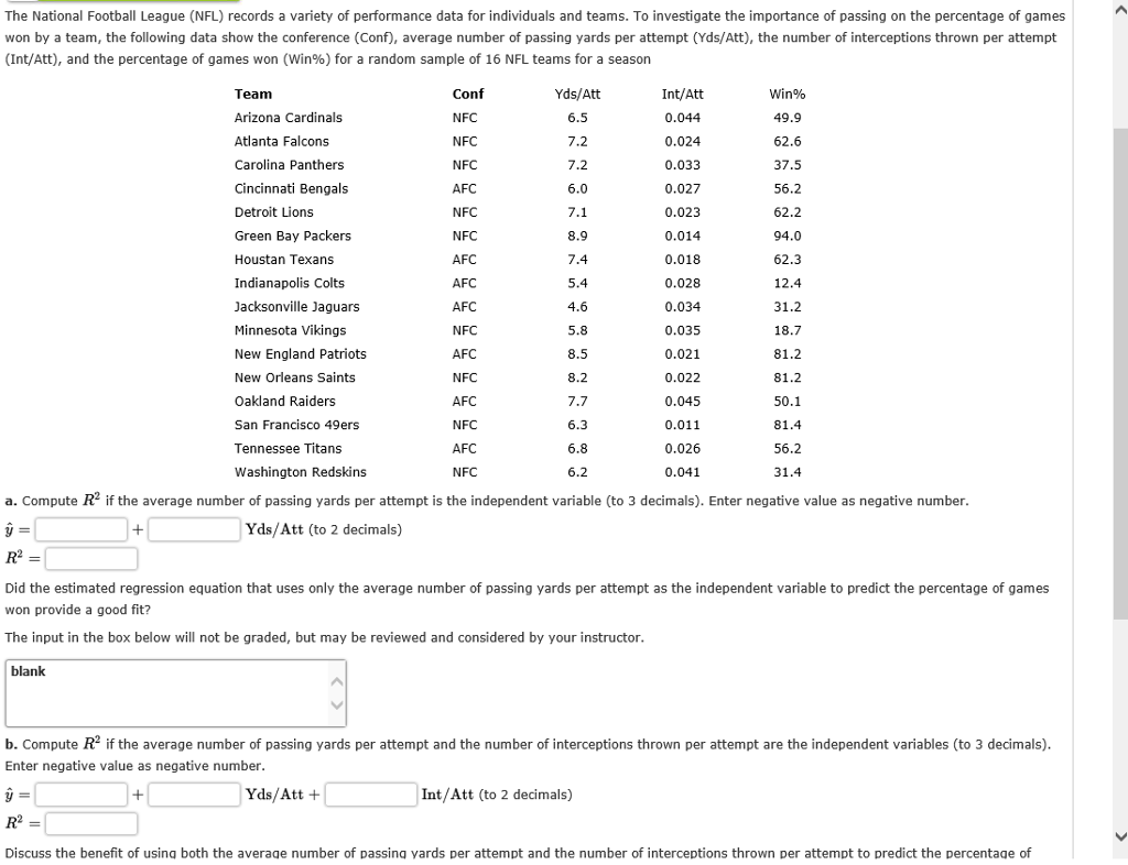 Solved The National Football League (NFL) records a variety