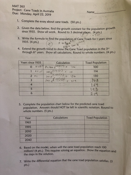 Cane toads thesis image
