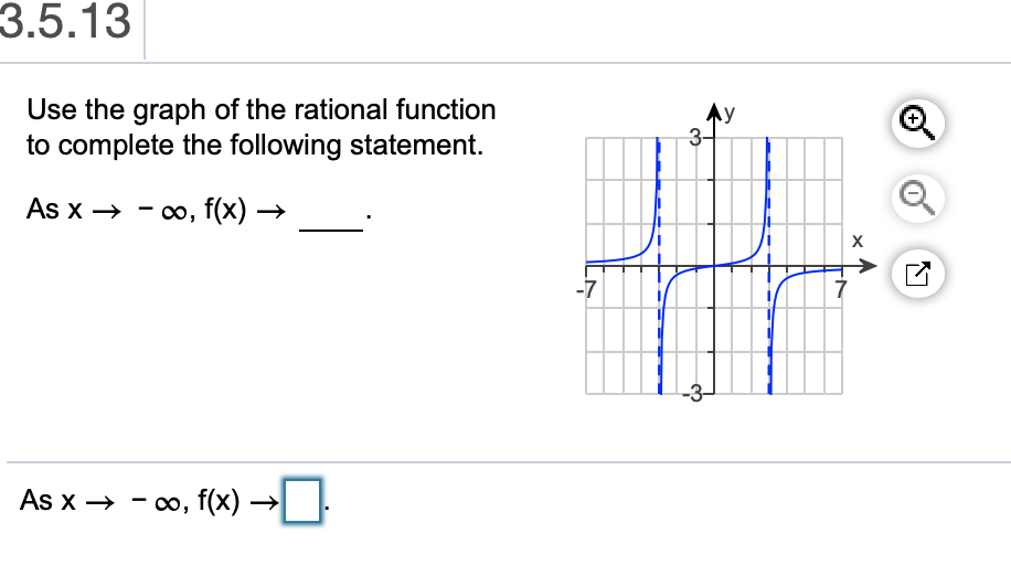 Solved 3 5 13 Use The Graph Of The Rational Function To C Chegg Com