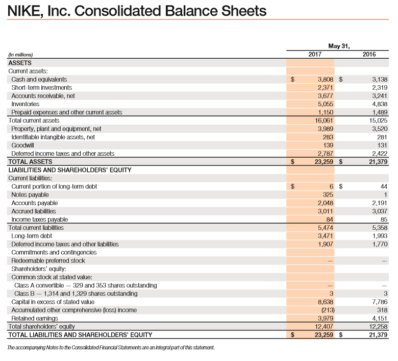 balance sheet of nike company