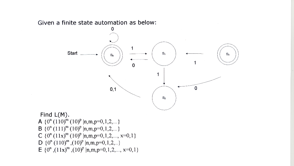 Solved Given A Finite State Automation As Below 0 Start S Chegg Com