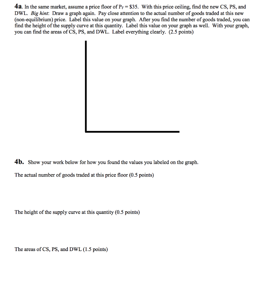 Solved Suppose A Market Has The Following Supply And Dema