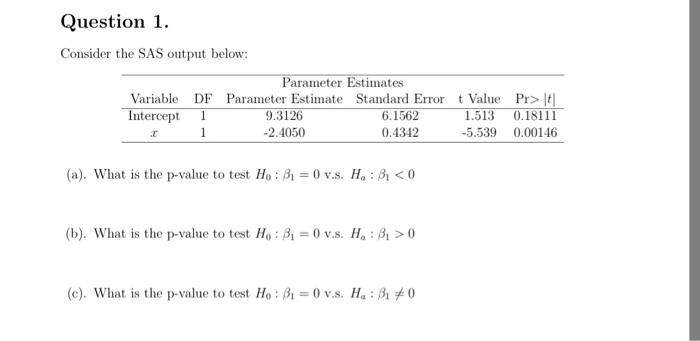 Solved Question 1 Consider The Sas Output Below Paramete Chegg Com