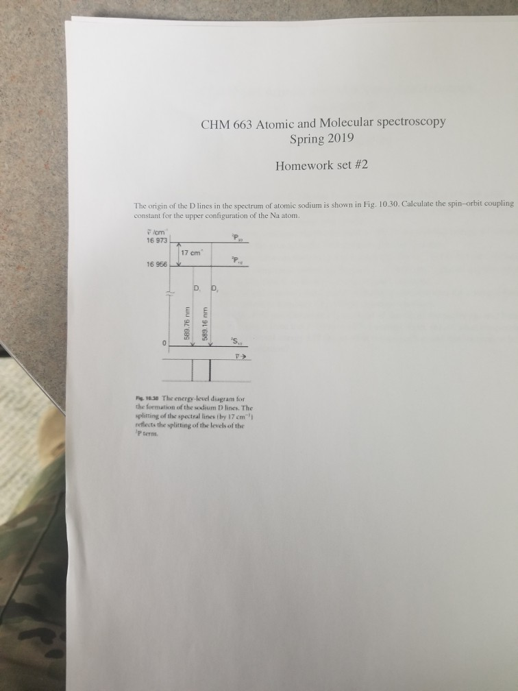 Spring Atomic 2 663 Solved: ... Spectroscopy And Molecular CHM