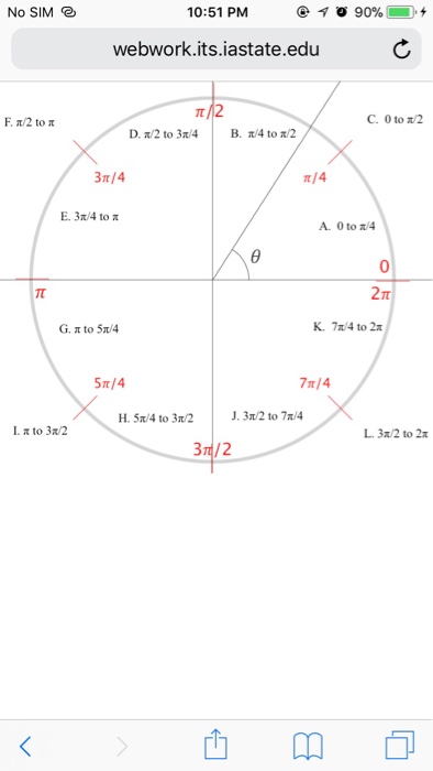 Let Theta Be The Measure Of The Conventional Angle Chegg Com