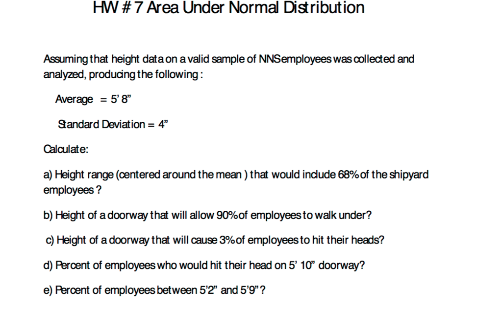Solved Hw 7 Area Under Normal Distribution Assuming Tha
