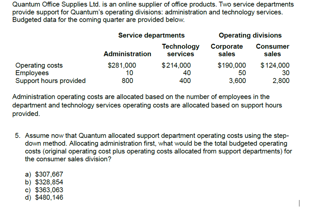 Solved Quantum Office Supplies Ltd Is An Online Supplier