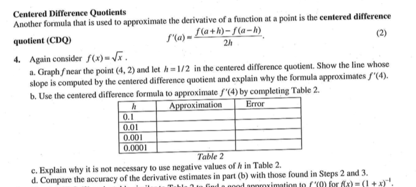 difference quotient formula