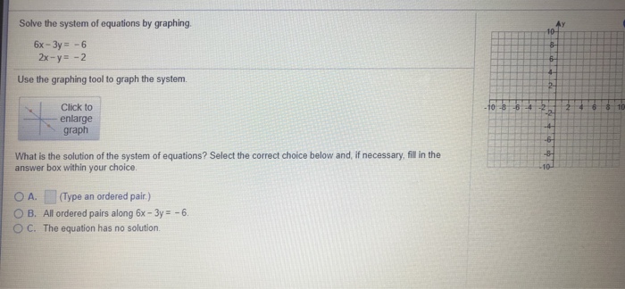 Solve The System Of Equations By Graphing 6x 3y 6 Chegg Com