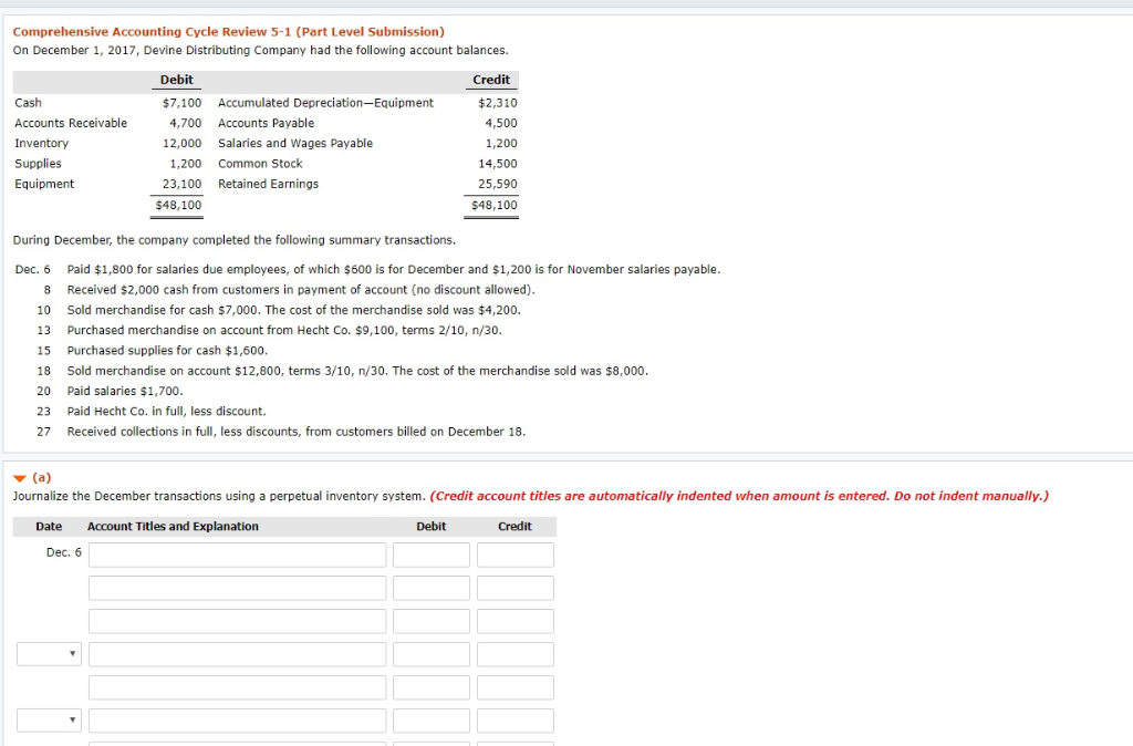 Solved Comprehensive Accounting Cycle Review 51 (Part Le...