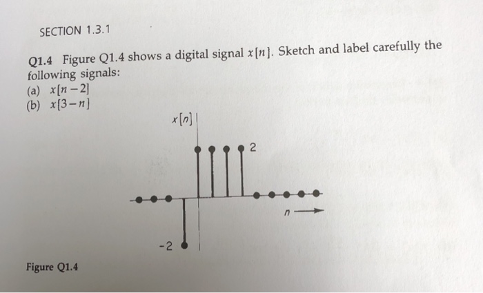 SECTION 1.3.1 Q1.4 Figure Q1.4 shows a digital signal x[n]. Sketch and label carefully the following signals: (a) x[n-2] (b) x13-n)] 2 2 Figure Q1.4