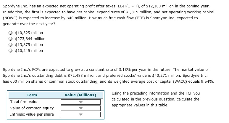 Spordyne Inc. has an expected net operating profit after taxes, EBIT(1 T), of $12,100 million in the coming year. In addition