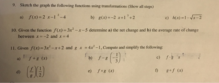 Solved Sketch The Graph The Following Functions Using Tra Chegg Com