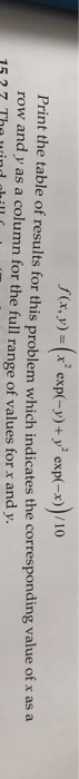 ultsforthis)=(x2 exp(-y)+y2 exp-x))/10 Print the table of results for this problem which indicates the corres row and y as a