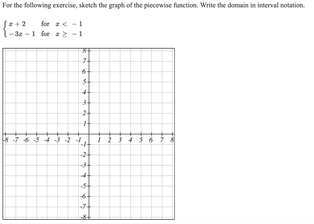 Solved For The Following Exercise Sketch The Graph Of Th