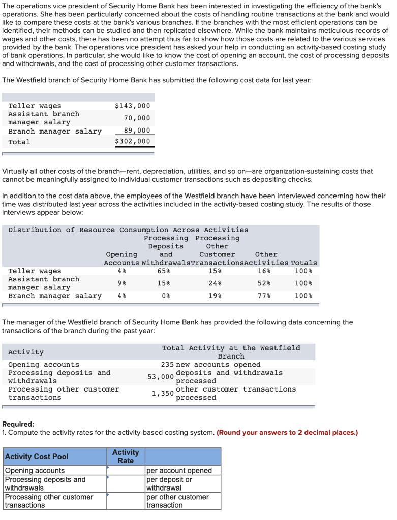 solved-the-operations-vice-president-of-security-home-bank-chegg-com