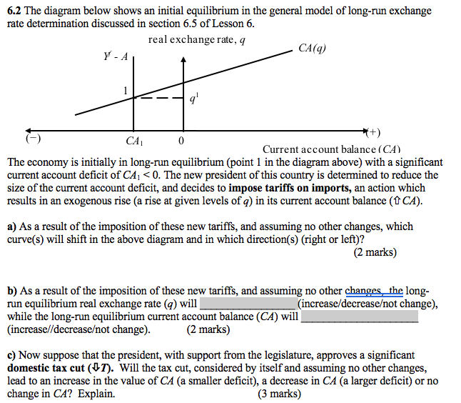 Solved 6 2 The Diagram Below Shows An Initial Equilibrium 6 2 The Diagram Below Shows An Initial Equilibrium In General Model Of Long Run