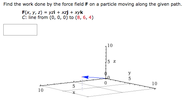 Find the work done by the force field f(x y z) image