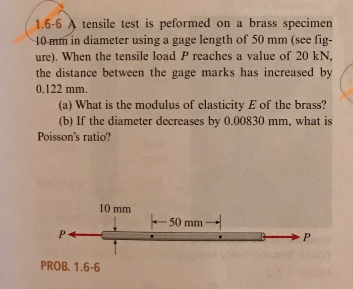 A Tensile Test Is Performed On A Brass Specimen 10 Mm Chegg 