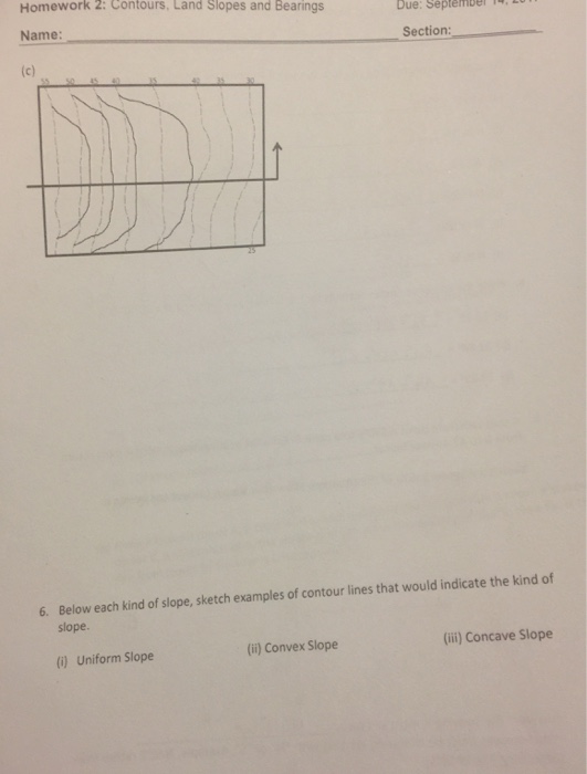 Teaching relief maps picture
