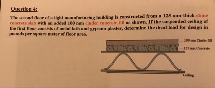 Solved Question 4 The Second Floor Of A Light Manufactur