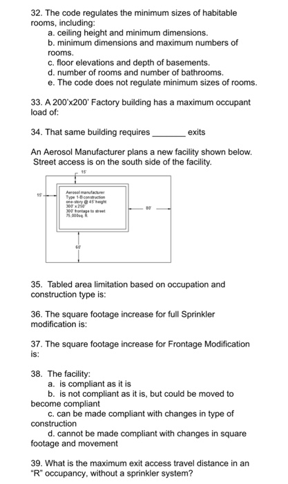 32 The Code Regulates The Minimum Sizes Of Habita