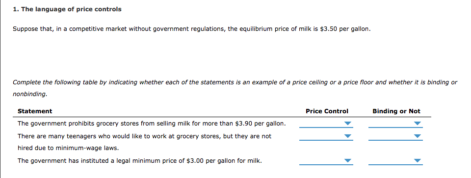 Solved 1 The Language Of Price Controls Suppose That In