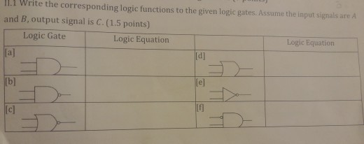 Il Write the corresponding logic functions to the given loicsthe nput sigals are and B, output signal is C. (1.5 points) Logi