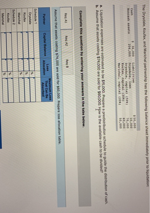 wells fargo personal loans rates