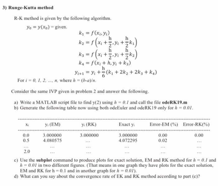 3) Runge-Kutta method R-K method is given by the following agorithm Yo = y(xo) = given. k2 = f(Xi +2.yi +2k, 6 For 0, 1, 2, .