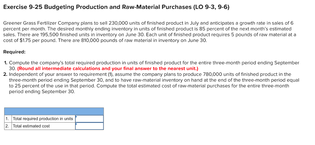 Exercise 9 25 Budgeting Production And Raw Material Chegg Com