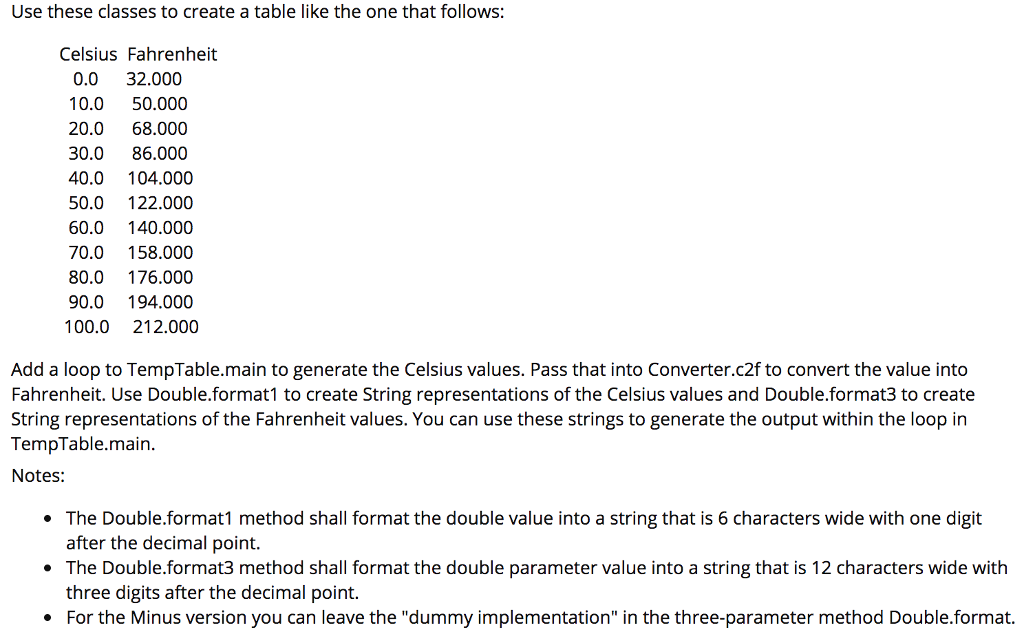 Solved Converter Java Contains One Method C2f Double Ja Double Java Contains Three Methods Use These Cl To Create A Table Like The One That Follows Celsius Fahrenheit 0