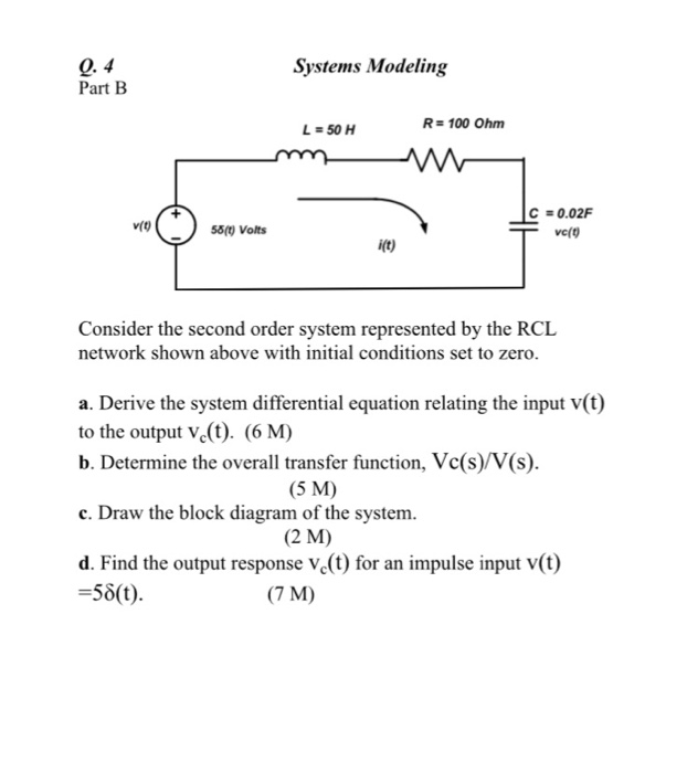 Solved Systems Modeling Part B R 100 Ohm L 50 H 0 02f Vc Chegg Com