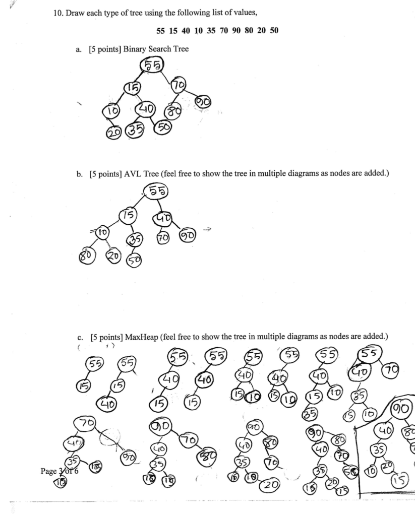 10. Draw each type of tree using the following list of values, 55 15 40 10 35 70 90 80 20 50 [5 points] Binary Search Tree a.