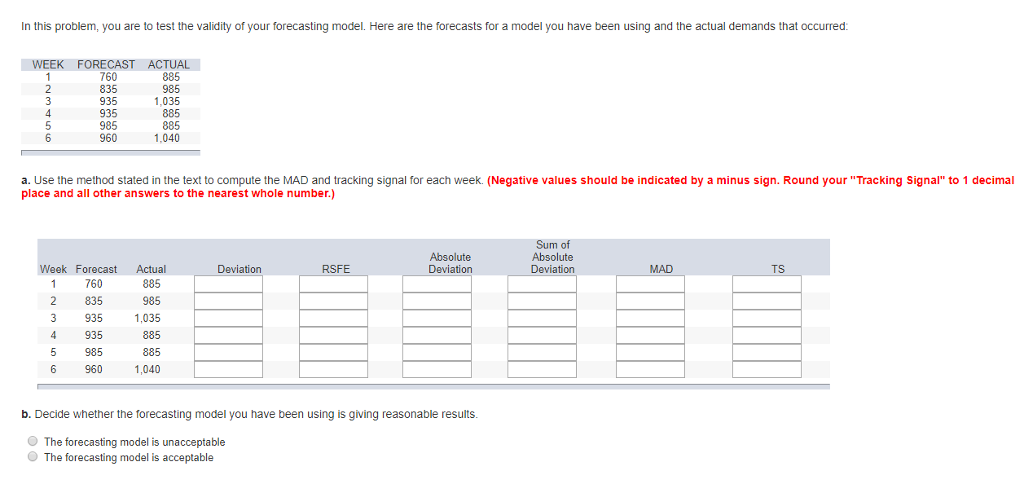 In this problem, you are to test the validity of your forecasting model. Here are the forecasts for a model you have been using and the actual demands that occurred: WEEK FORECAST ACTUAL 760 835 935 935 985 960 885 985 1,035 885 885 1.040 a. Use the method stated in the text to compute the MAD and tracking signal for each week. (Negative values should be indicated by a minus sign. Round your Tracking Signal to 1 decimal place and all other answers to the nearest whole number.) Absolute Deviation Sum of Absolute Deviation Week Forecast Actual Deviation RSFE MAD TS 760 2 835 3 935 935 5 985 6 960 885 985 1,035 885 885 1,040 b. Decide whether the forecasting model you have been using is giving reasonable resulits O The forecasting model is unacceptable O The forecasting model is acceptable
