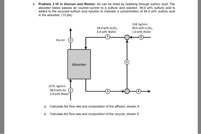 Solved: Please Draw Out The Process Flow Diagram And Label ... draw a process flow diagram 