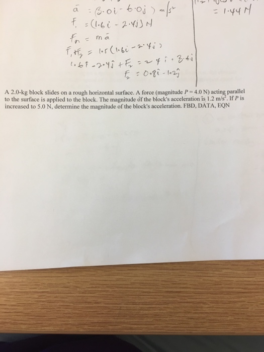 Solved 144 S M A A 2 0 Kg Block Slides On A Rough Horizon Chegg Com