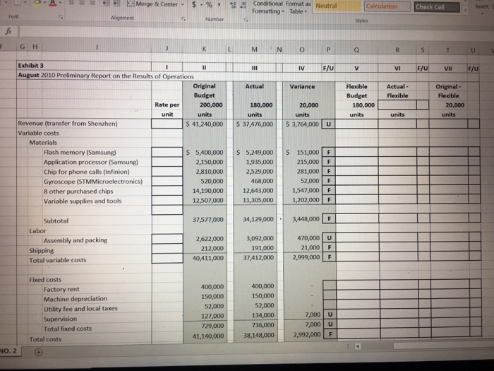 Danshui essay 04 picture