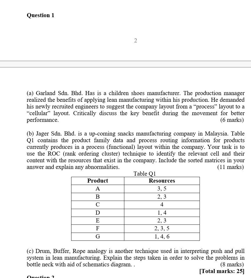 Question 1 (a) Garland Sdn. Bhd. Has is a children shoes manufacturer. The production manager realized the benefits of applyi