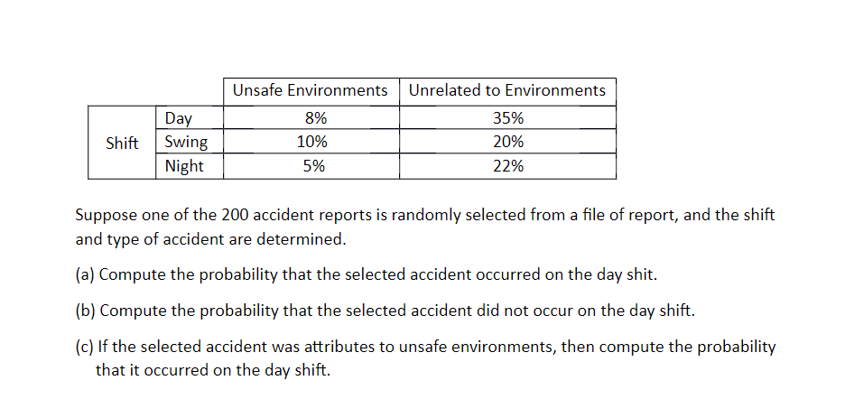 Solved Unsafe Environments Unrelated To Environments 8 1