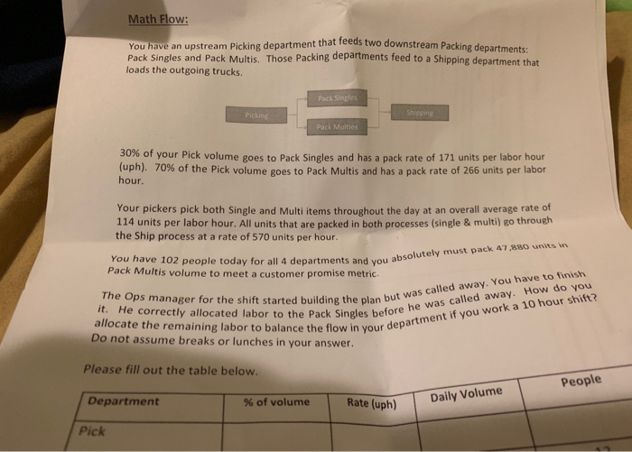 Solved Math Flow You Have An Upstream Picking Department Chegg Com