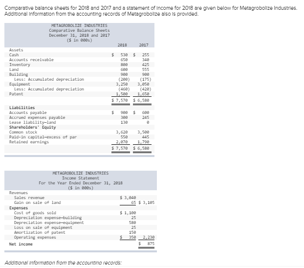 INFORME DEL BALANCE 2017-2018 – MasRojo