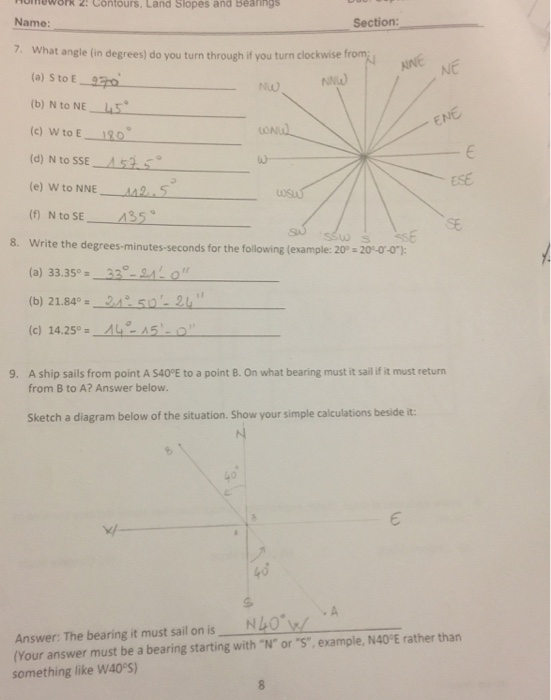 Blank 4 figure grid reference picture