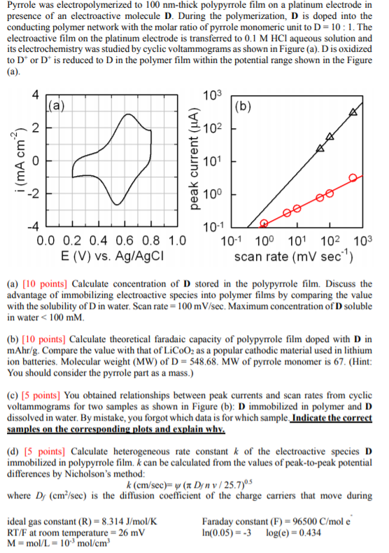 Pyrrole Was Electropolymerized To 100 Nm Thick Pol Chegg Com