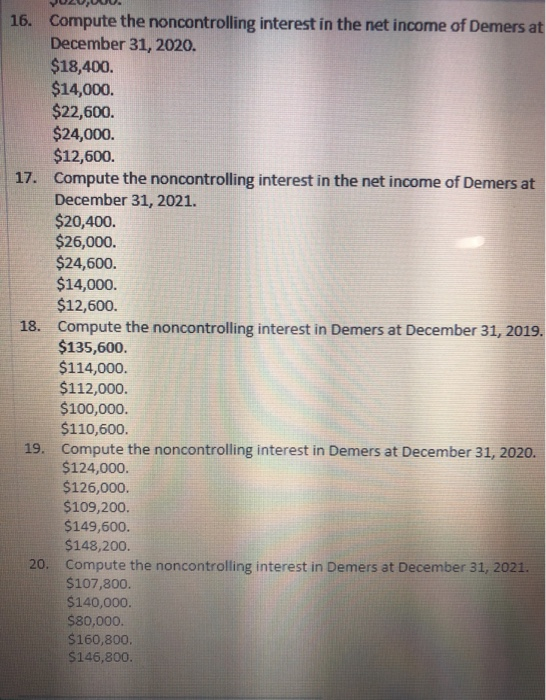 Compute the noncontrolling interest in the net income of demers at december 31, 2020. $18,400. $14,000. $22,600. $24,000. $12