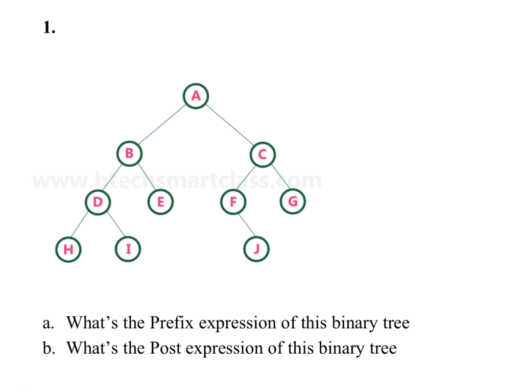 1. a. Whats the Prefix expression of this binary tree b. Whats the Post expression of this binary tree